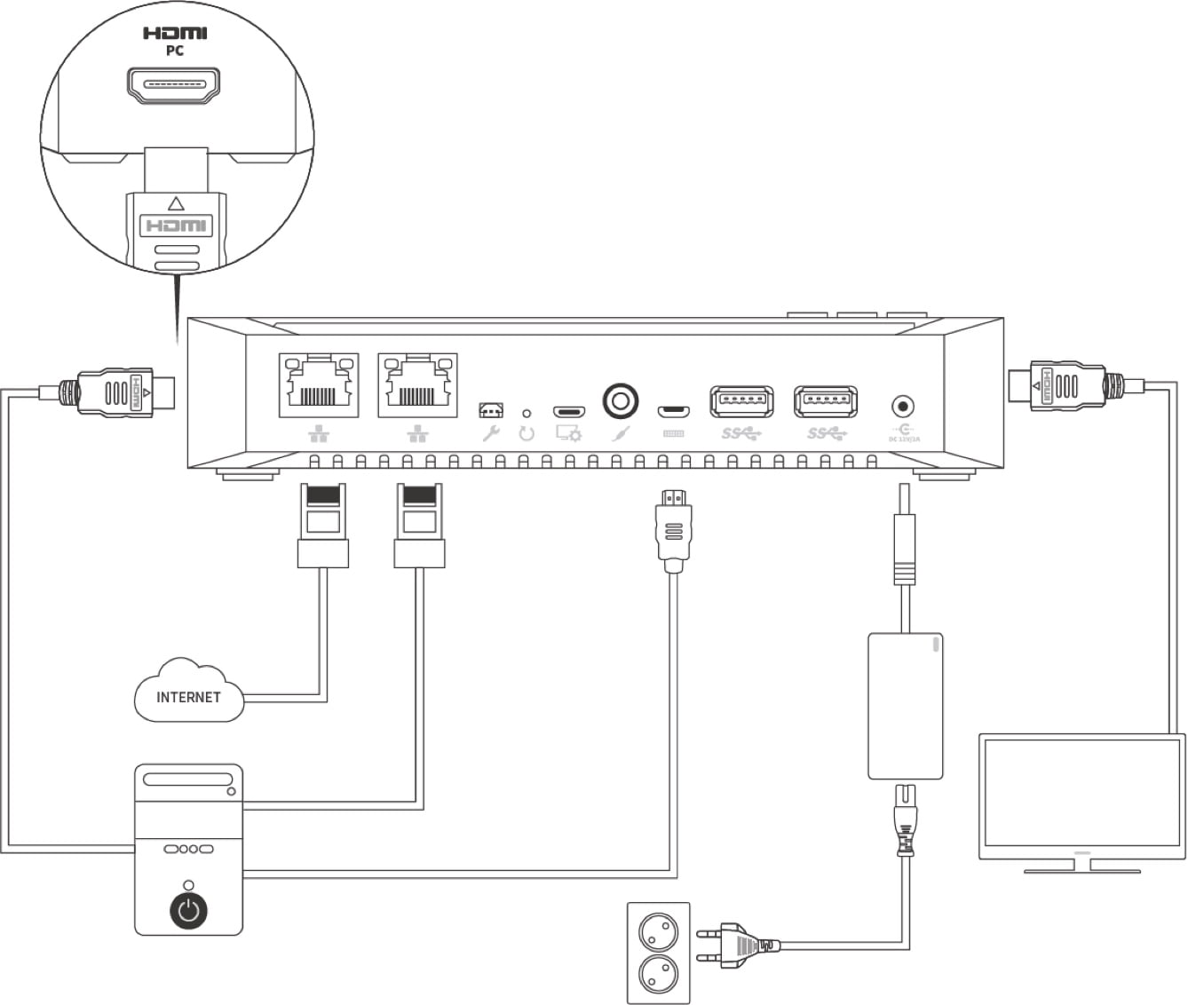 2. Network settings