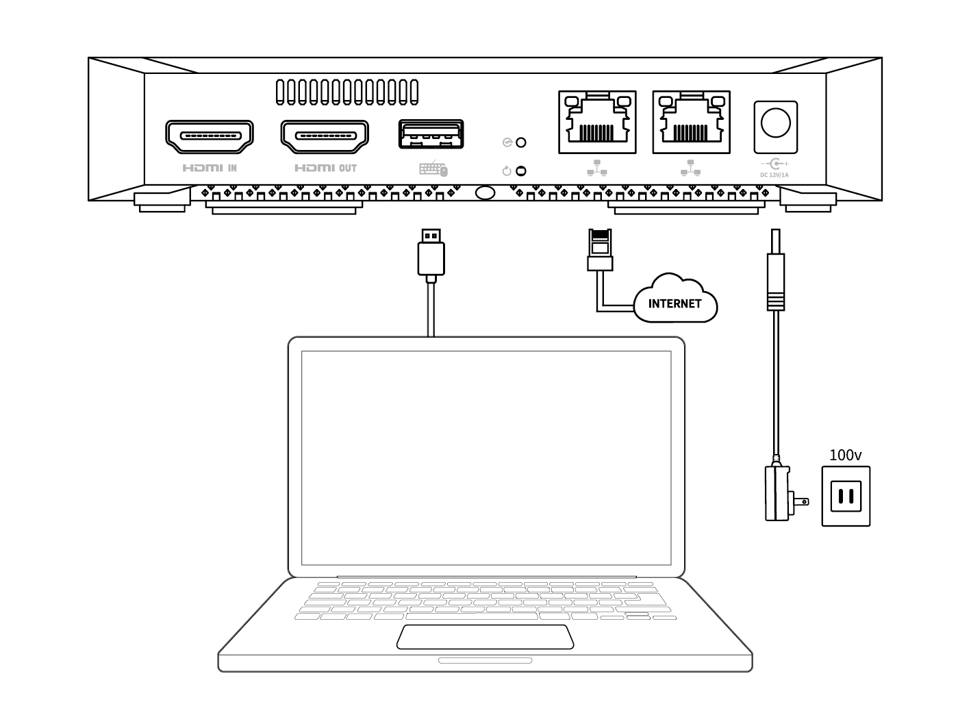 製品とPC USBの接続