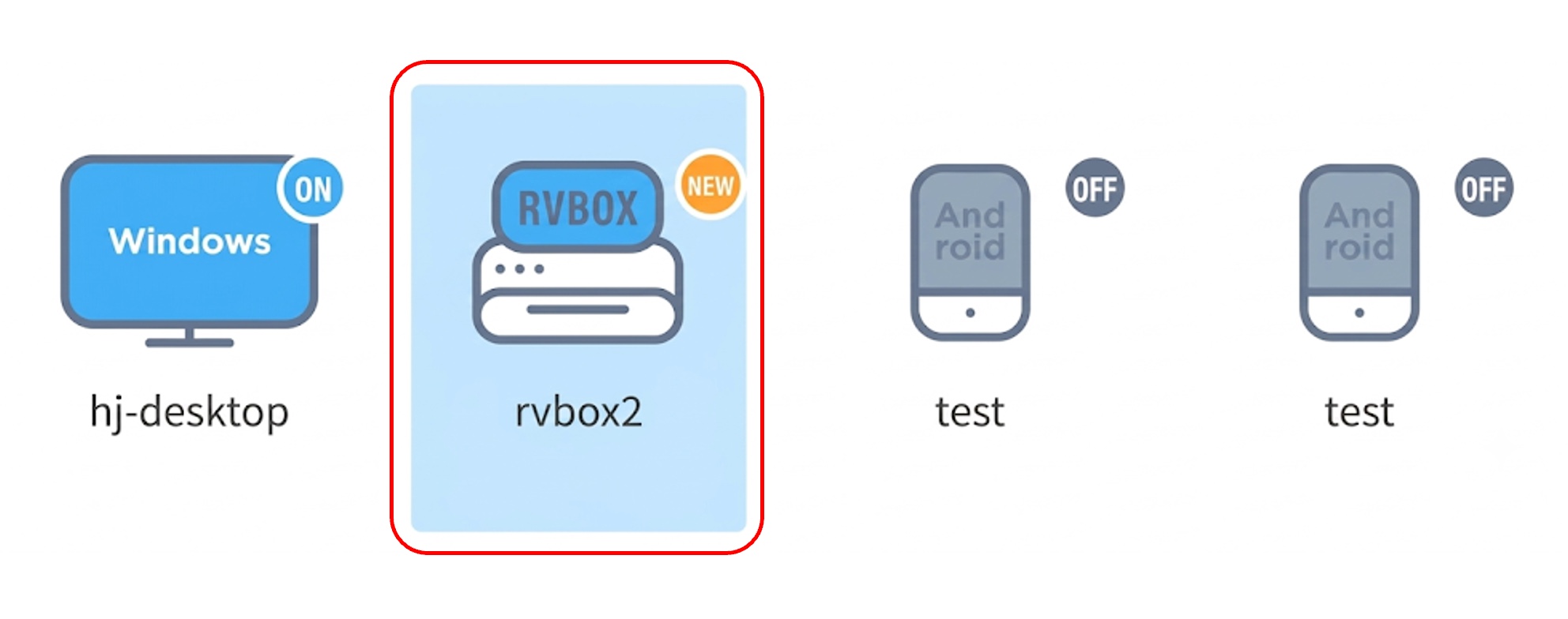 Double-click the RemoteViewBox